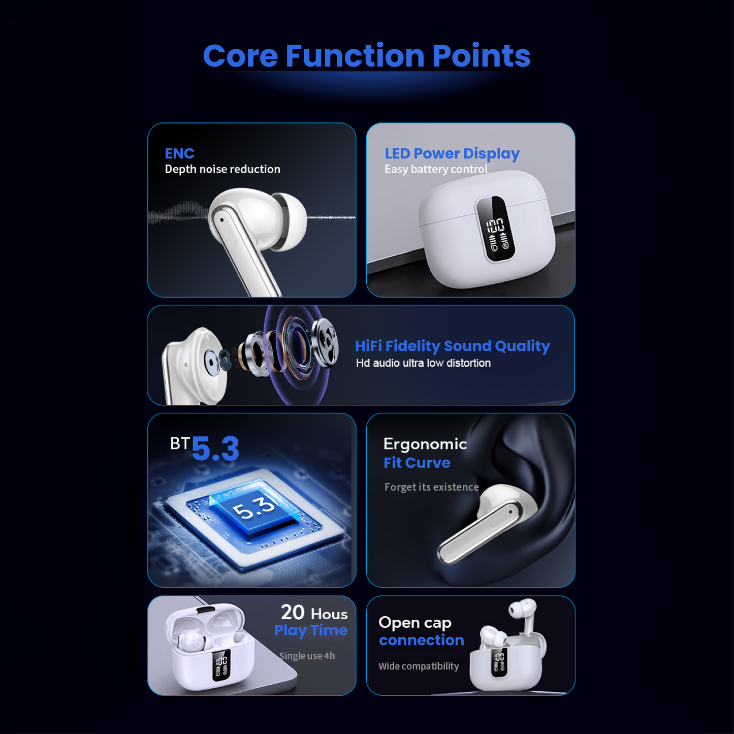 Wireless Earphones with ANC