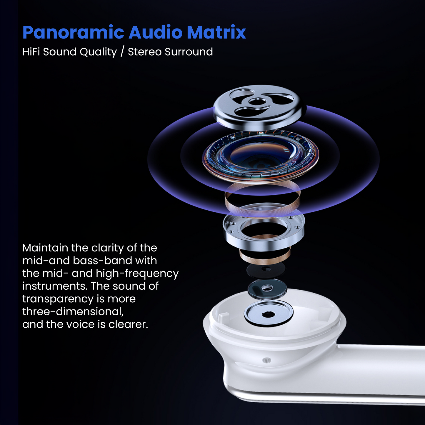 Wireless Earphones with ANC