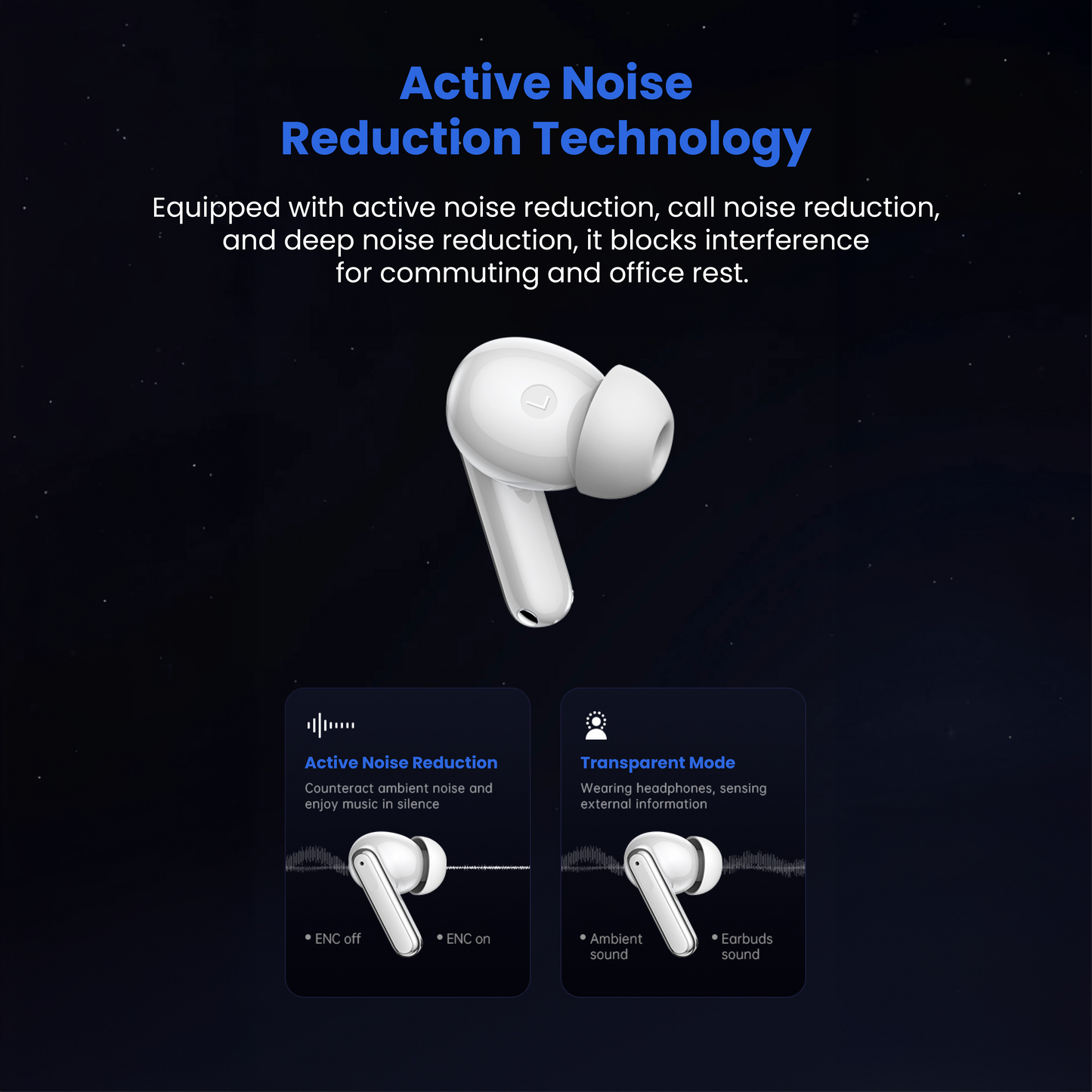Wireless Earphones with ANC