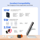 PowerFold — 3-in-1 Wireless Charging Station
