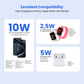 MagCharge — Foldable Magnetic Wireless Charger