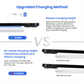 MagCharge — Foldable Magnetic Wireless Charger