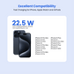 Travel Charge 10,000mAh Power Bank